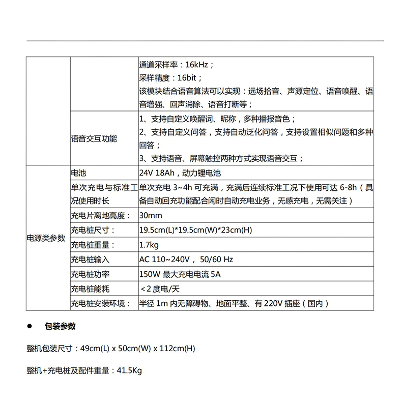 小洛智能接待服务机器人-豪华版最新_纯图版_00_04.gif